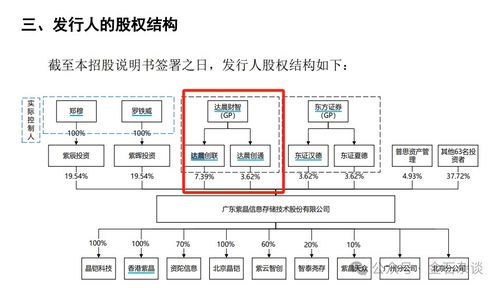 紫晶存儲退出背后 頭部VC面臨危機與‘血汗工廠’爭議