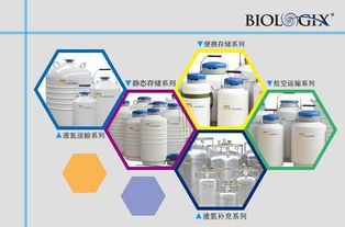 力促樣本保存安全可靠 Cryoking超低溫液氮存儲系統服務中國海洋大學