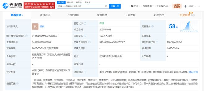 抖音布局蕪湖，火山引擎科技公司成立——助推互聯網數據服務與存儲支持產業升級
