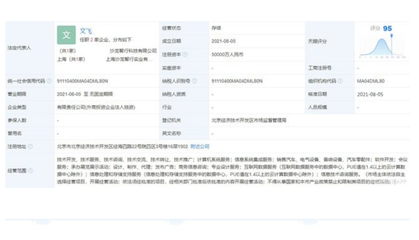沙龍智行科技成立，注冊資本5億發力信息處理與存儲支持服務