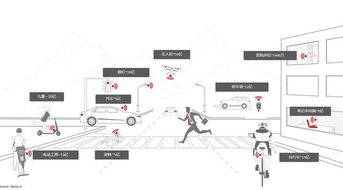 中國(guó)5G技術(shù)領(lǐng)跑全球 商用規(guī)模與產(chǎn)業(yè)鏈優(yōu)勢(shì)解析